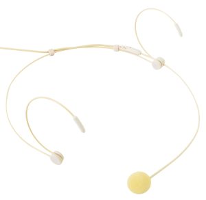 Microfoni ad Archetto Discreti per Sistemi Wireless 171.963UK