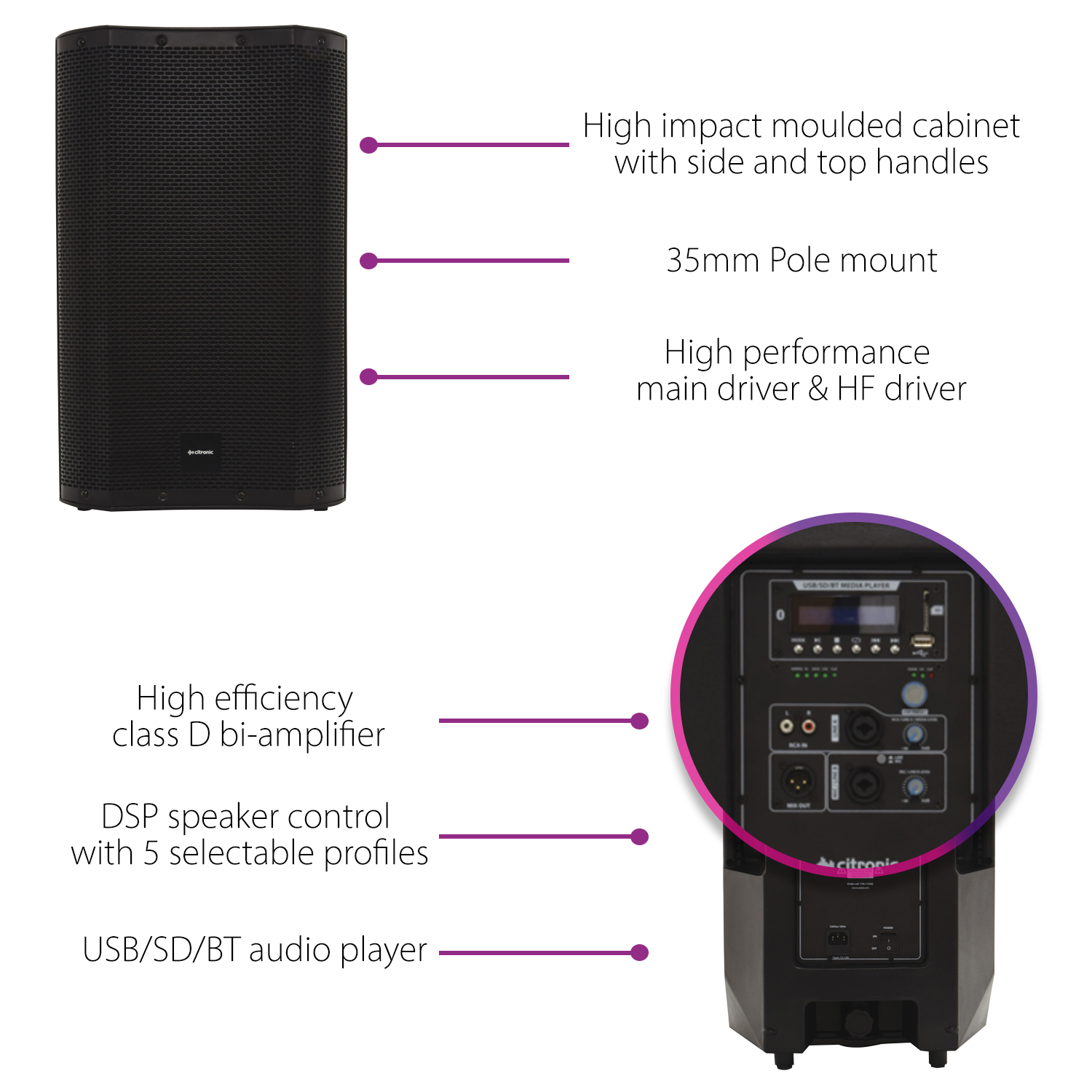 Diffusori Attivi CASA con DSP, USB/SD e Bluetooth 220W 178.110UK - immagine 6