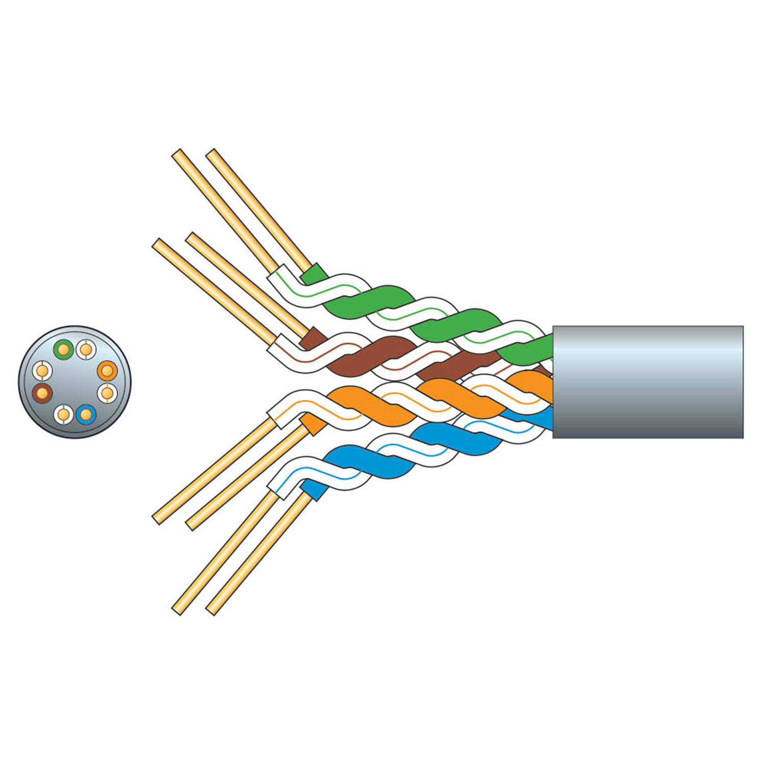 Cavo di Rete Cat6 U/UTP - Mercury 808.025UK - immagine 2