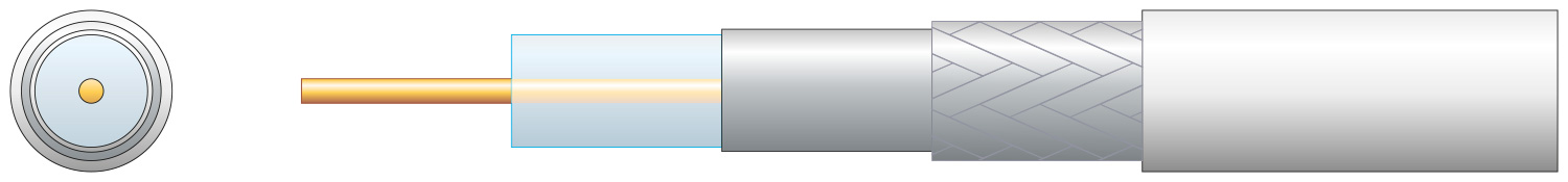 Cavo Coassiale RG6 75 Ohm - Schermatura in Alluminio 808.119UK