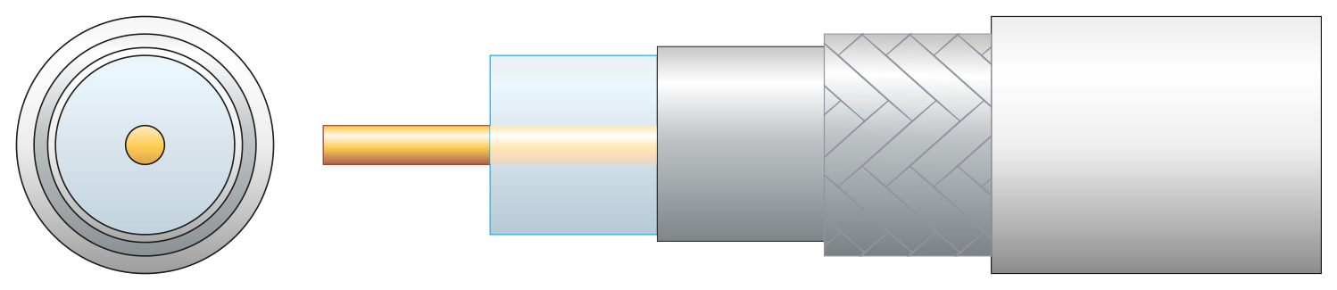 Cavo Coassiale RG6 75 Ohm - Schermatura in Alluminio 808.119UK - immagine 2